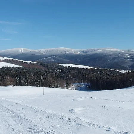 Rodinny Skiland